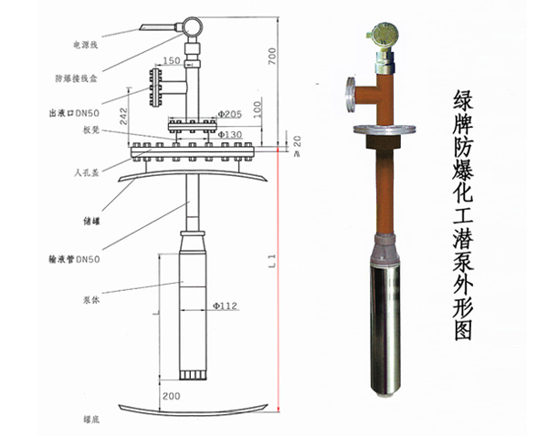 大流量潜泵